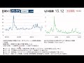 上場来株価10倍射程内、今回利益3倍見込む、この株がエグイ！【1/14(水)に株価が上がる株・明日上がる株・株式投資日本株最新情報】