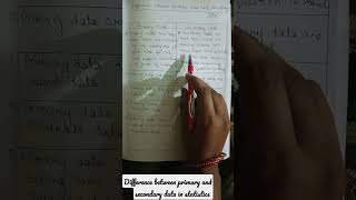 primary and secondary data in statistics #youtubeshorts #trending