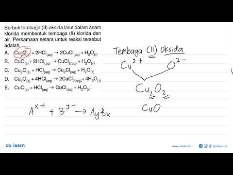 Video: Adakah Kuprum II oksida larut dalam air?