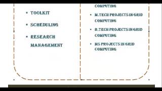 GRID COMPUTING PROJECTS CODE IN NEW JERSEY