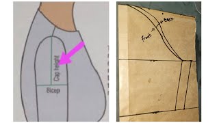 HOW TO DRAFT A BASIC SLEEVE PATTERN