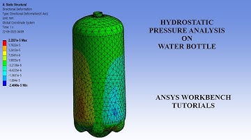 Hydrostatische druksimulatie | Waterfles I Ansys werkbank tutorial | Spanning | Vervorming