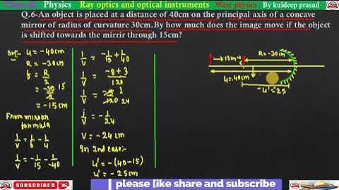 An object is placed at a distance of 40cm on the principal axis of a concave mirror of radius of cu
