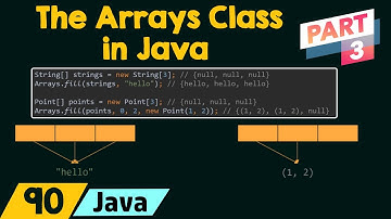 The Arrays Class in Java (Part 3)