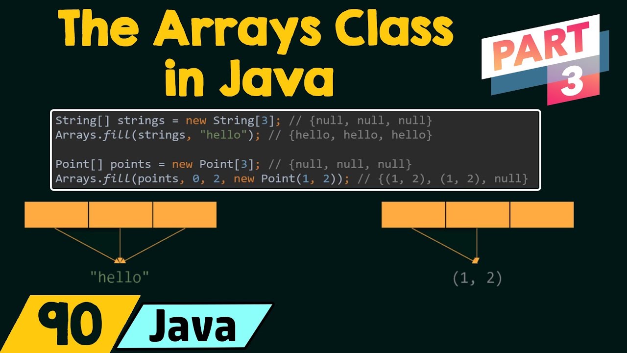 The Arrays Class In Java Part 3 YouTube