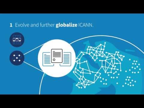 ICANN Strategic Plan