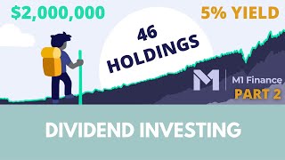 Retiring early off a $2,000,000 dividend growth portfolio (Part 2)