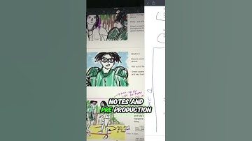 Cracking the Script: Feature Film Breakdown in 60 Seconds!