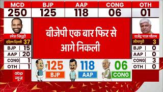 Delhi MCD Election Result: BJP एक बार फिर से निकली आगे , सभी 250 सीटों के रुझान आए सामने