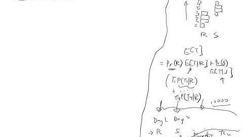 3 - Typical sequences, Jensen