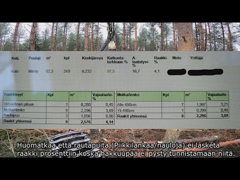 Video: Paljonko roottorin kääntäminen maksaa?