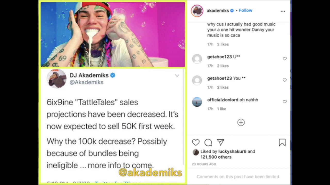 Lil Durk, Blueface and Whole Music Industry Clowns 6ix9ine First Week