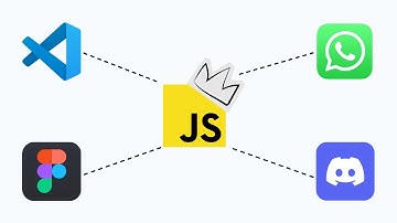 How Did JavaScript Take Over Everything? (Web, Mobile, Desktop, AI, IoT...)