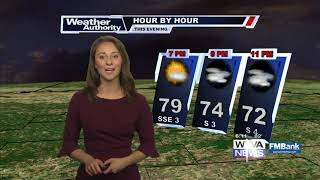 WTVA NE MS Forecast 10/3