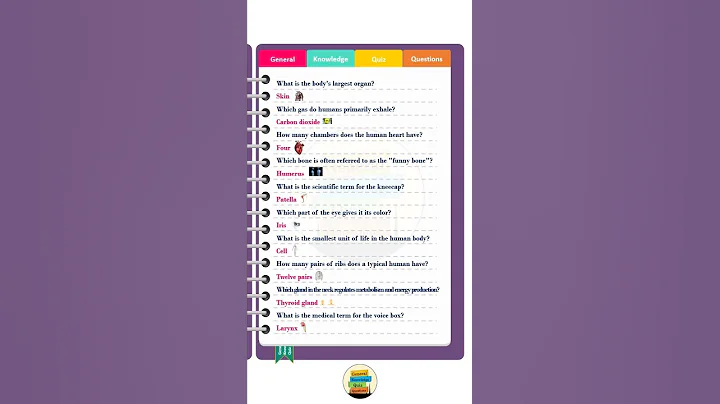 Human body General Knowledge Quiz Questions Part 1 #generalknowledgequizquestions #gk