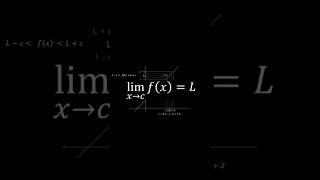 The Beauty of the Infinite: A Journey Through Real Analysis 📈 #limit #calculus #maths #shorts
