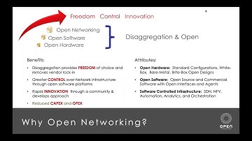 Open Networking:  A Look at the Growth and Transformation of Networks across Asia and Oceania