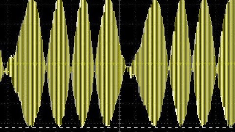 Measuring the output of an SSB transmitter                        - #054