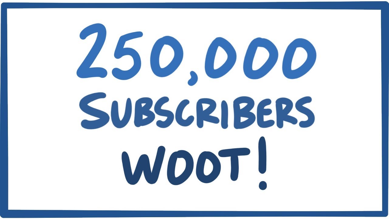 250K Subscribers!