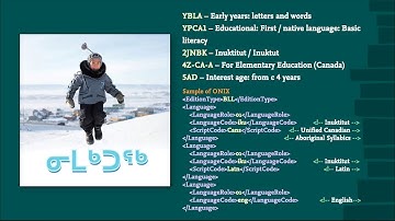 Using Thema and ONIX to boost discoverability - Tech Forum 2020