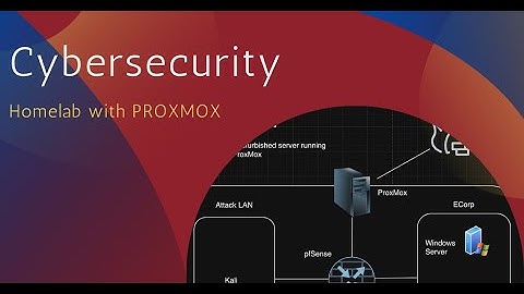 #9 Isolating DMZ from LAN and Local DNS Mapping for DMZ Access