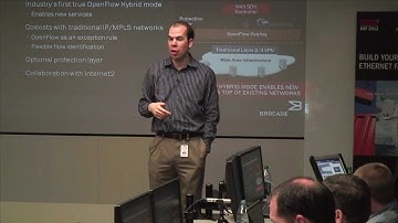 Software Defined Networking at Brocade