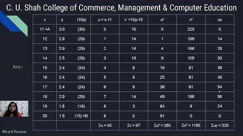 B COM SEM 5 STATISTICS PART 5 BY PROF. BHARTI PARMAR