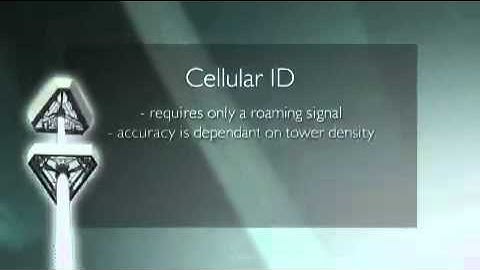 Location-Based Services