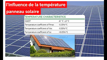 Quels sont les facteurs qui influent sur la puissance fournie d'une cellule solaire