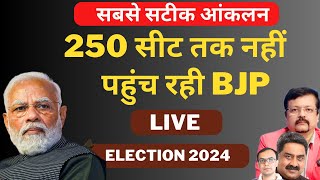 250 सीट तक नहीं पहुंच रही BJP | Election 2024 | Live