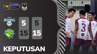 Sorotan: PSM Mavericks 0-2 Kedah Eagles  | Kumpulan C | STL 2025 Division 1