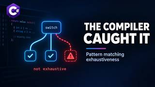 Mastering Pattern Matching