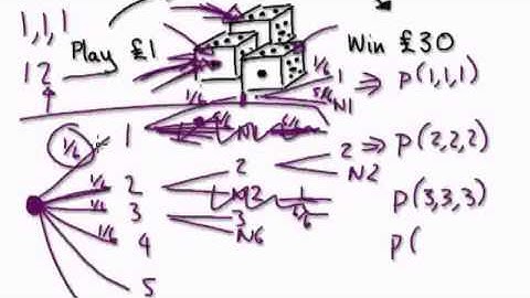 Video 430 - Probability with three dice