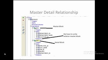 Oracle Forms Master Detail Relationship