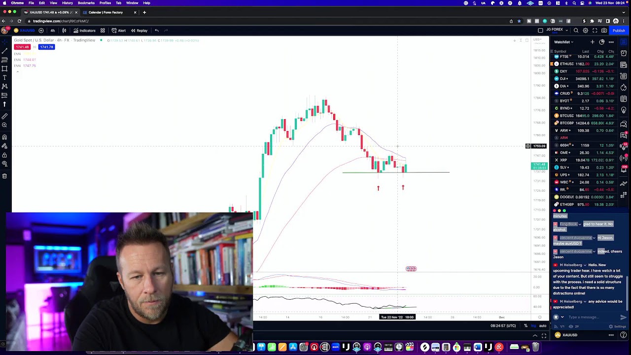 Live trading with jason graystone youtube