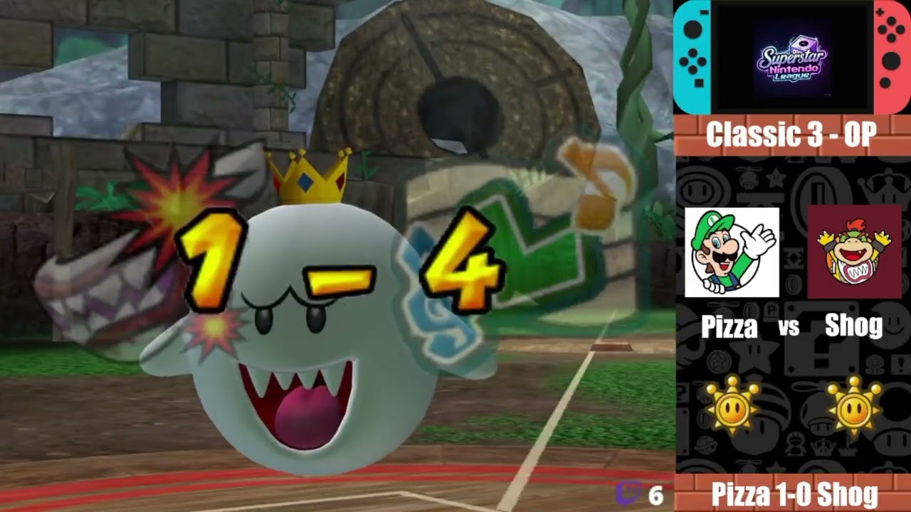 An Early Season MVP Candidate