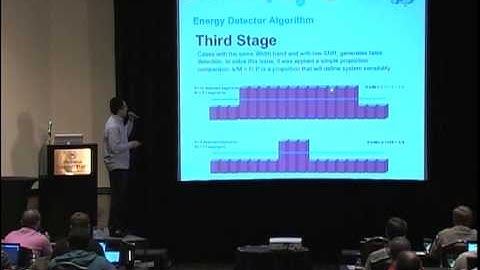 GRCon12: Carillo - Building an efficient energy detector with SDR and GNU Radio