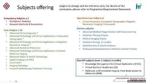 MSc MIRS Info Seminar 2025