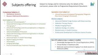 Download lagu MSc MIRS Info Seminar 2025