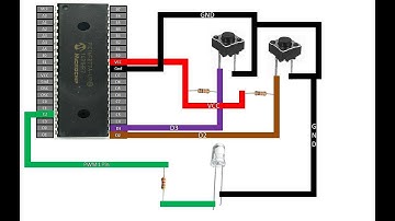 PIC16F877A LED brightness control using push buttons tutorial.