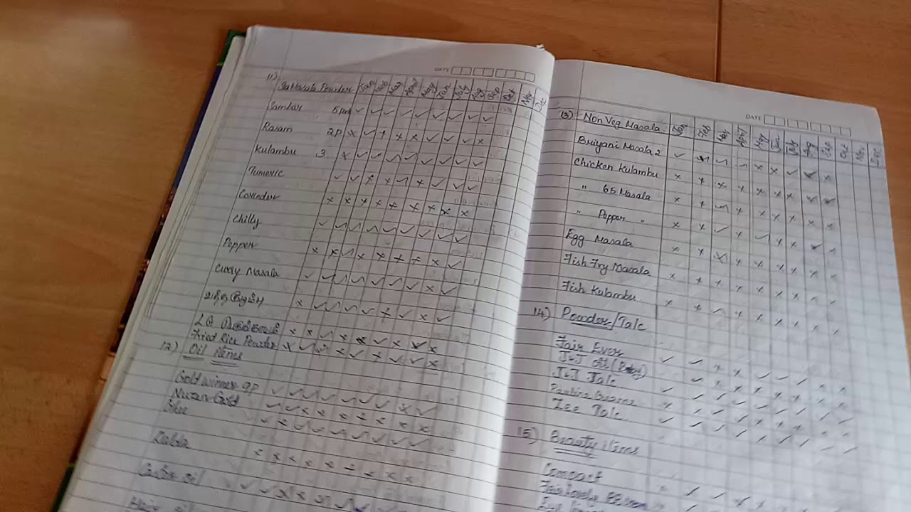 grocery list for the month in tamil youtube