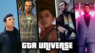 GUESS THE 50 CHARACTERS FROM GTA UNIVERSE