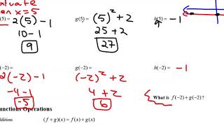 Unit 1 Lesson 2 Function Operations and Notation