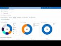 Citrix features explained citrix analytics data export