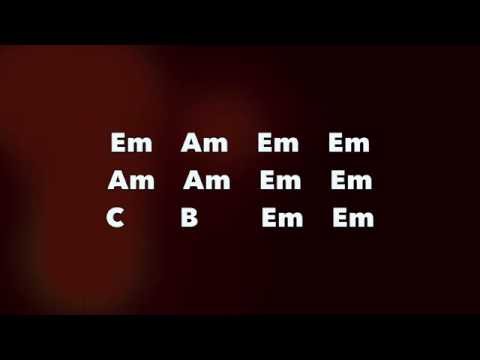 Minor Blues Guitar Backing Track (Em)