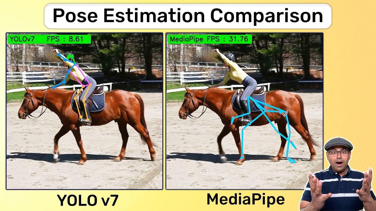 Comparative Analysis of OpenPose, PoseNet, and MoveNet Models for Pose  Estimation in Mobile Devices | IIETA