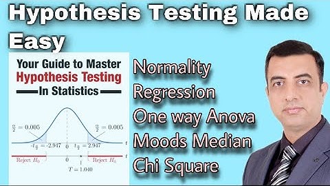 Hypothesis Testing made easy | Easily Learn the concepts of Hypothesis Testing with Minitab Working