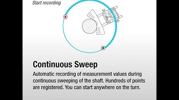 Easy-Laser XT Measurement Methods for Shaft Alignment