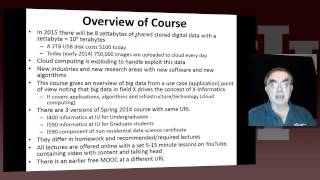 Big Data Analytics and Application Unit 1: Introduction 1:Overall Introduction