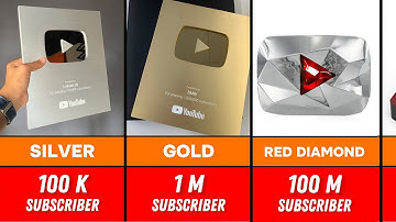 All YouTube Play Buttons / Comparison :